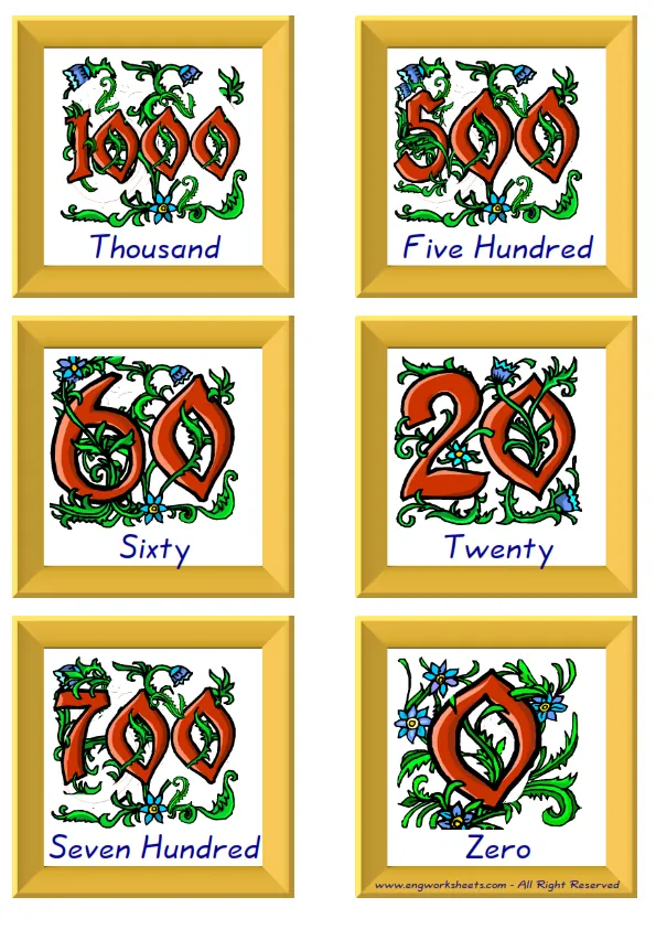 ESL Flashcard together with words containing Number picture for kids and teachers.