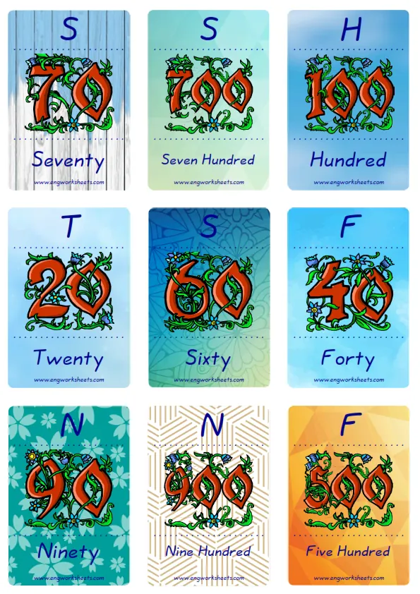 Mini size enjoyable ESL Flashcard Number for kids and teachers.