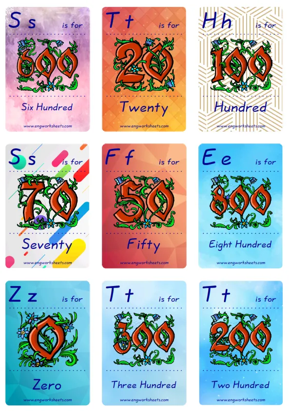 Mini size ESL Flashcard Number for kids and teachers.