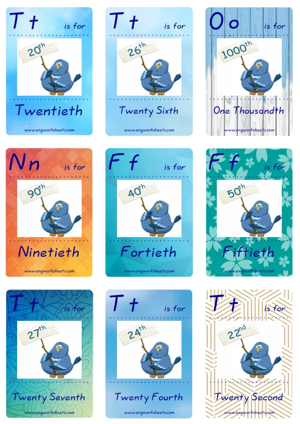 Mini size ESL Flashcard Ordinal Numbers for kids and teachers. Worksheet Preview