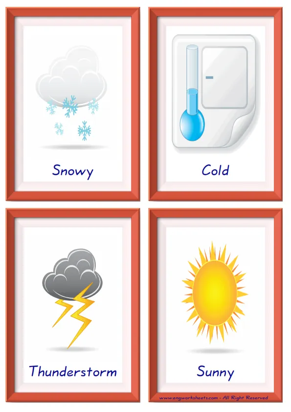 Quarter page ESL Flashcard together with words containing Weather picture for kids and teachers.