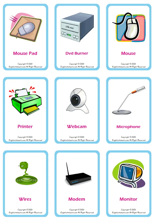 Computer Parts vocabulary worksheet with words, nine images per page Worksheet Preview