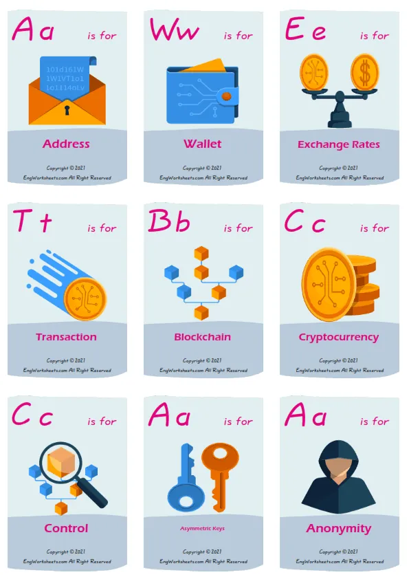 Virtual Currency vocabulary worksheet with words, nine images per page Worksheet Preview