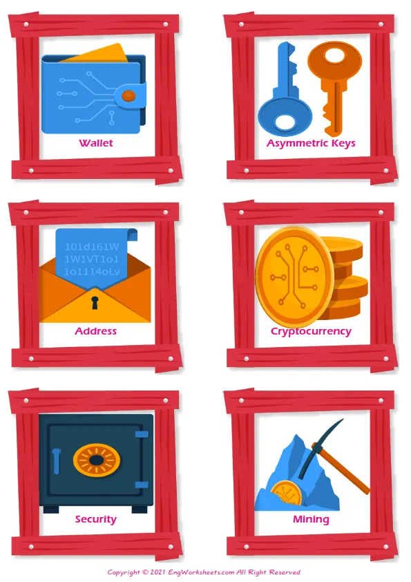 Virtual Currency vocabulary worksheet with words, six images per page Worksheet Preview