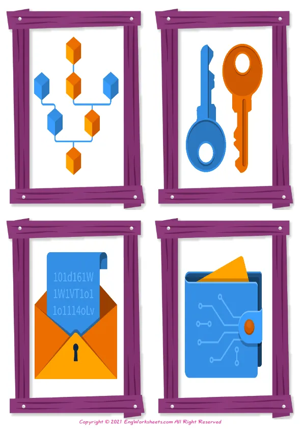 Wordless Virtual Currency vocabulary worksheet with four images per page Worksheet Preview